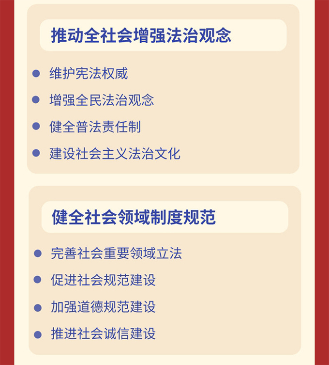 中共中央印发《法治社会建设实施纲要(2020-2025年)》